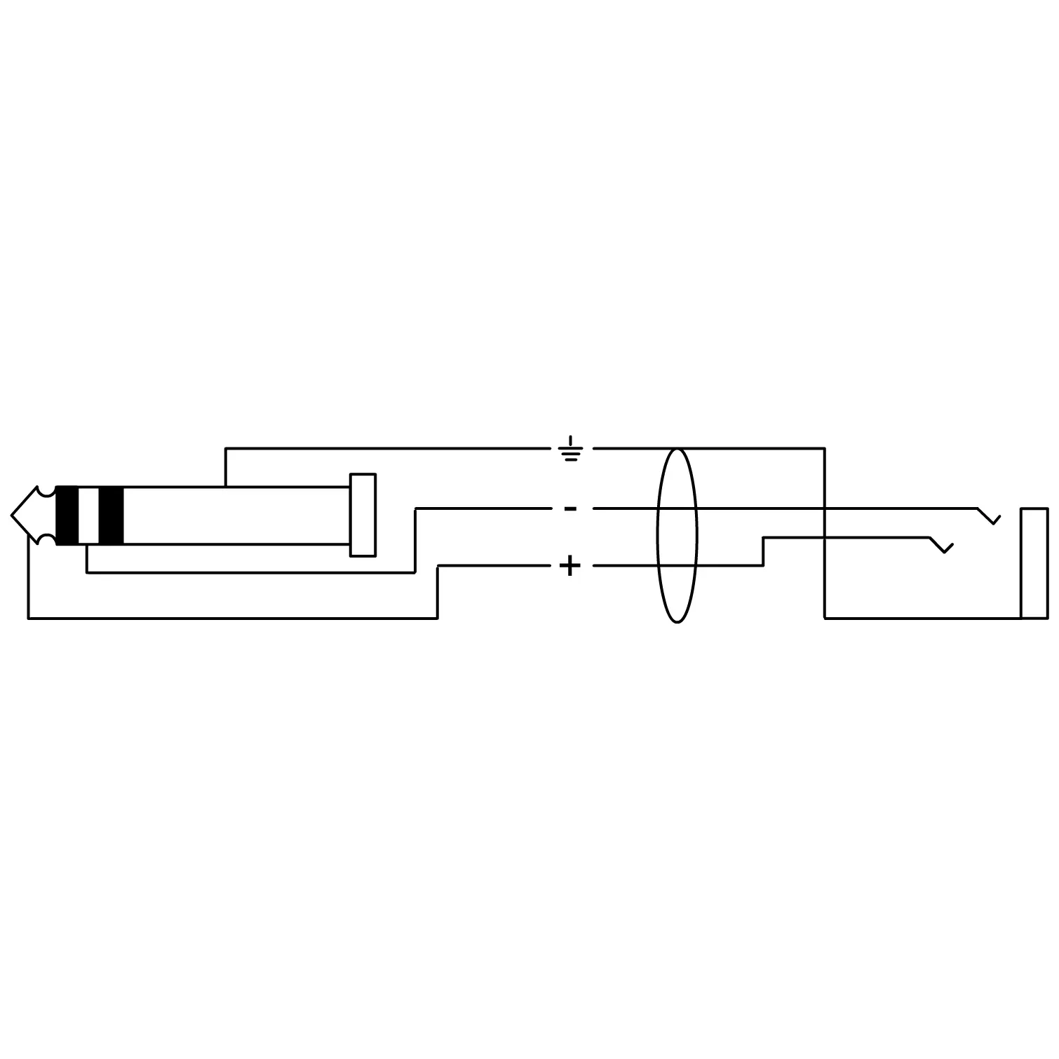 Cordial CFS 3 WY - 3 m, Mini-Stereoklinke auf Buchse, REAN 1