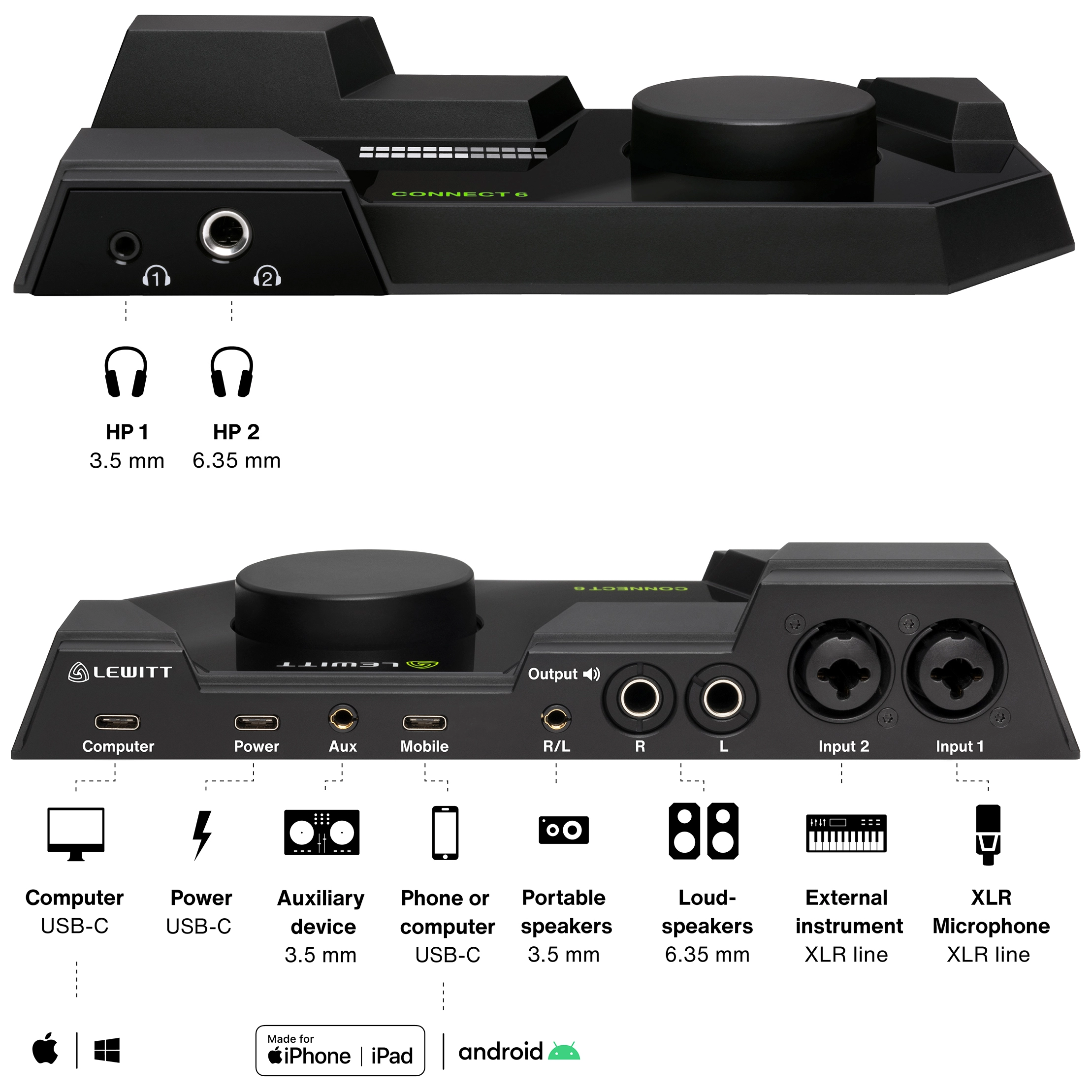 Lewitt Connect 6 2