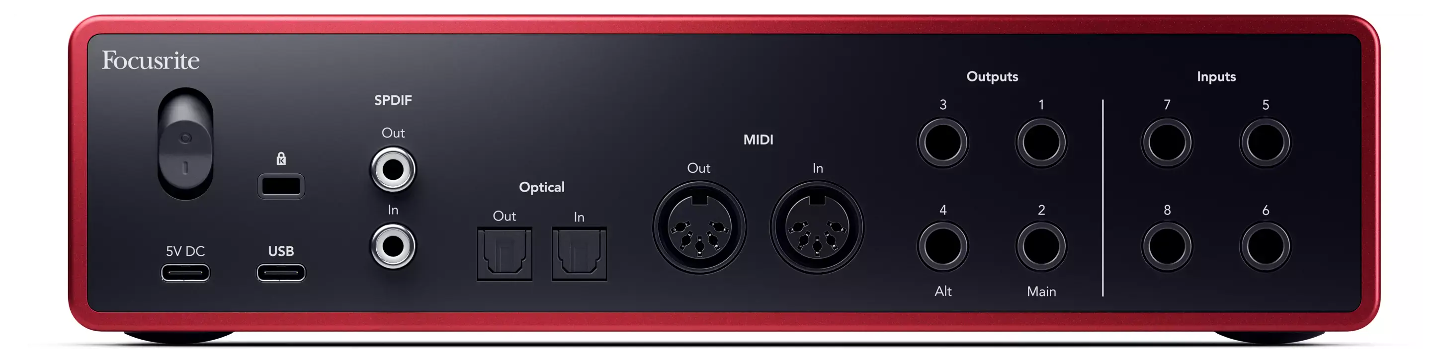 Focusrite Scarlett 18i16 4th Gen 2